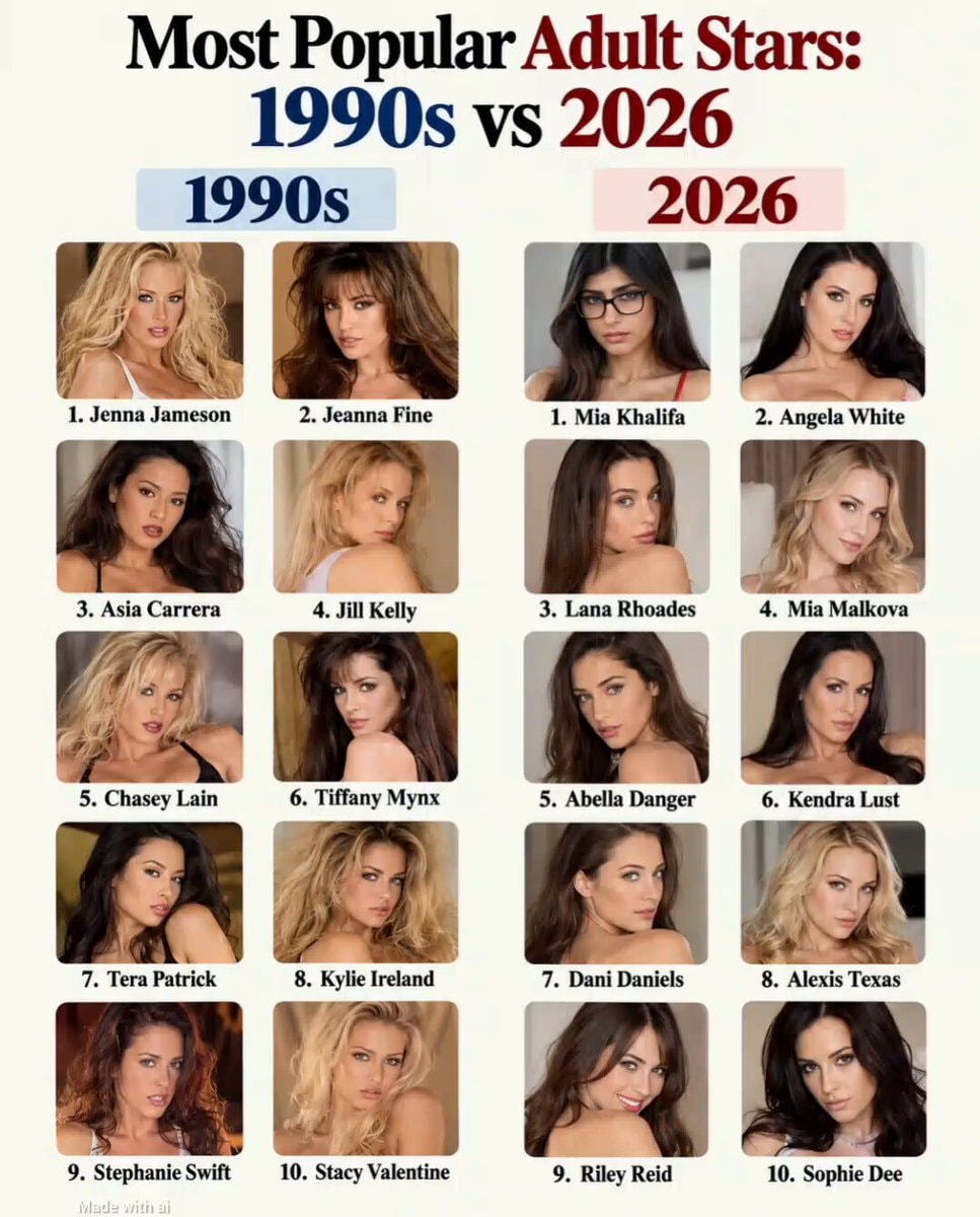 Most Popular Adult Stars 1990s vs 2026