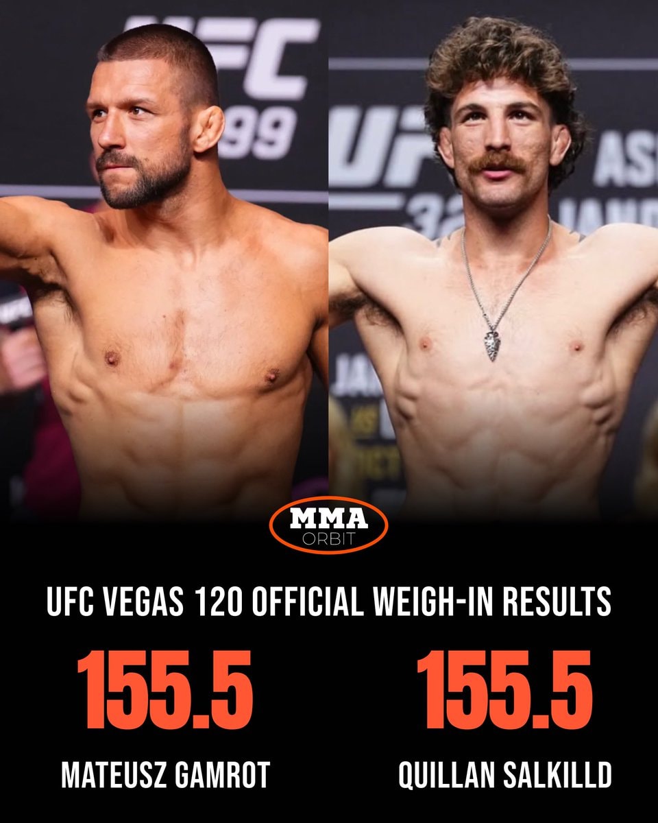 UFC Vegas 120 weigh-in results