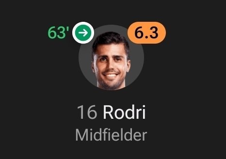 Real Madrid dodged a bullet