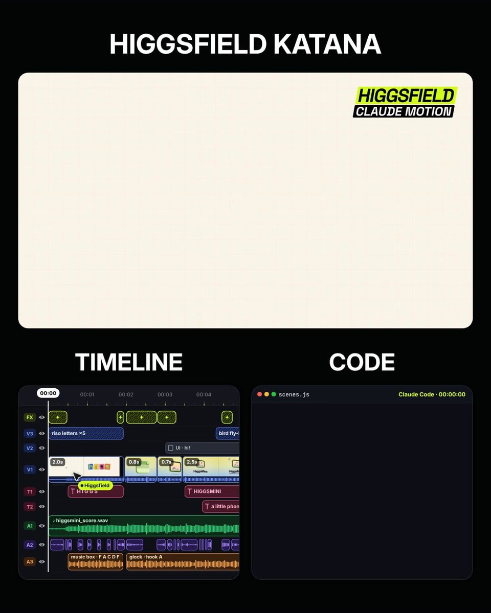 Higgsfield Katana and Claude Motion workflow