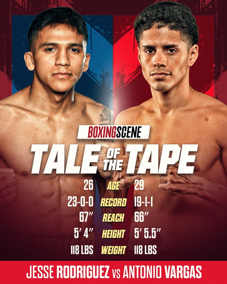 Jesse Bam Rodriguez vs Antonio Vargas
