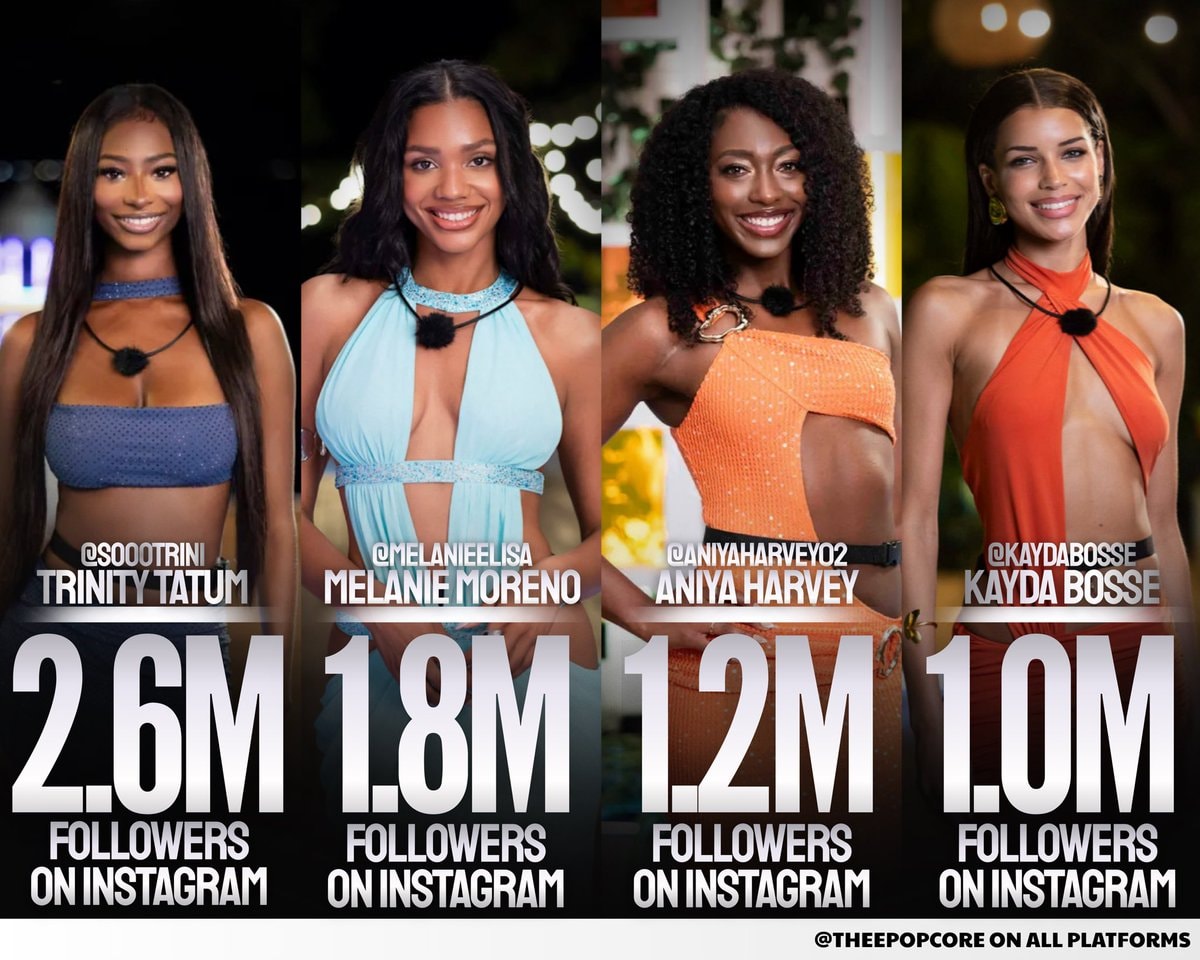 Love Island USA Core Four 1M Instagram followers