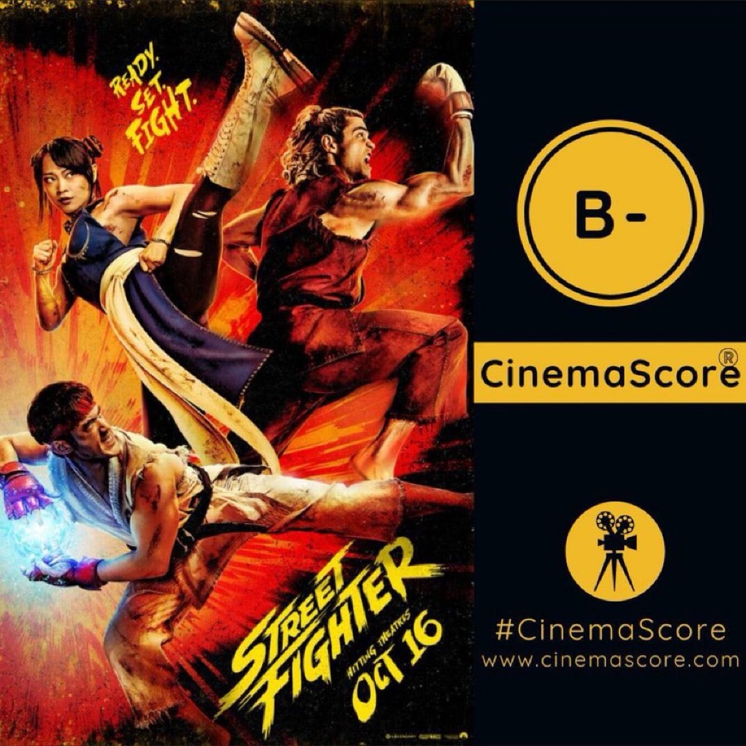 #StreetFighterMovie box office results