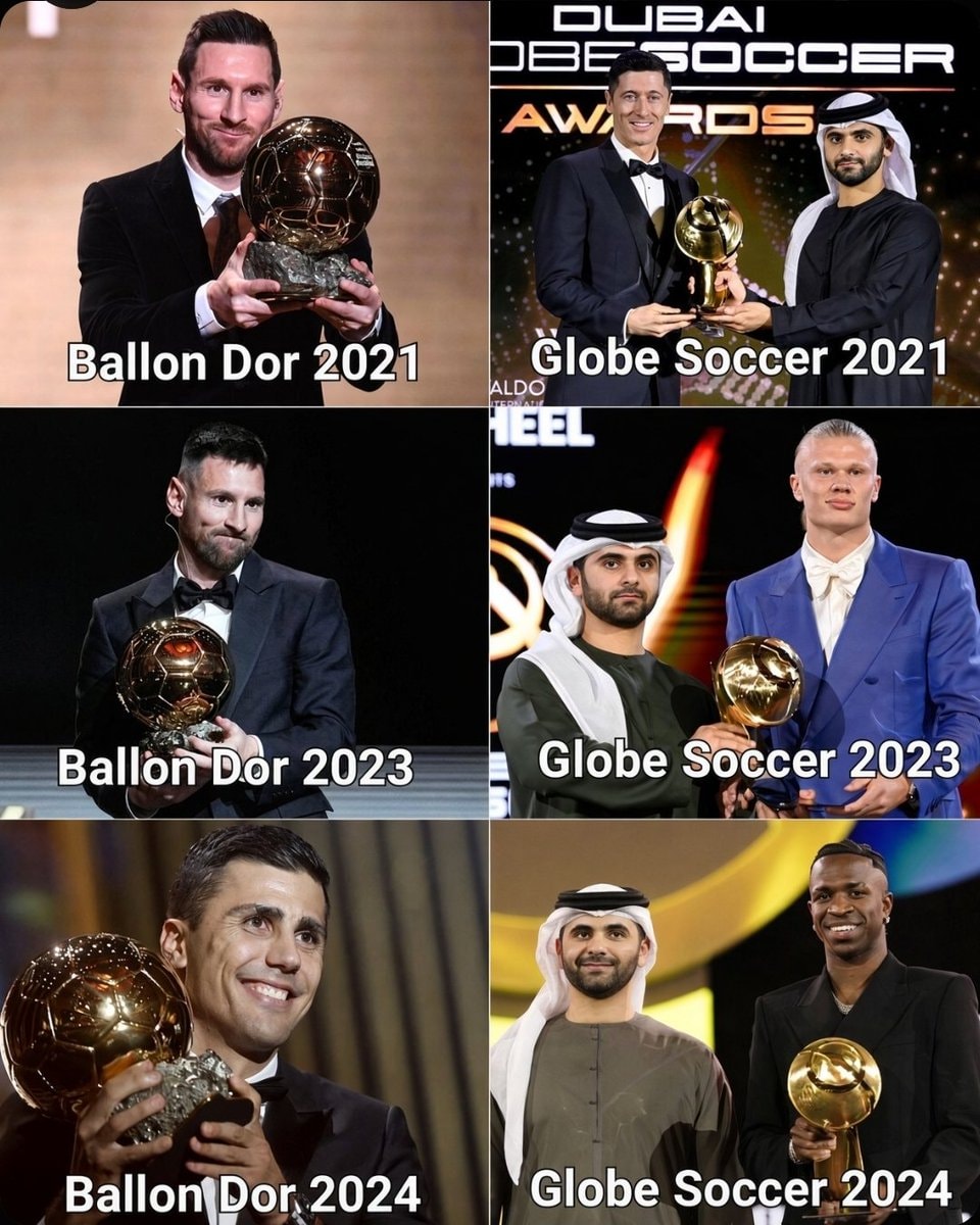 Ballon d'Or vs Globe Soccer awards