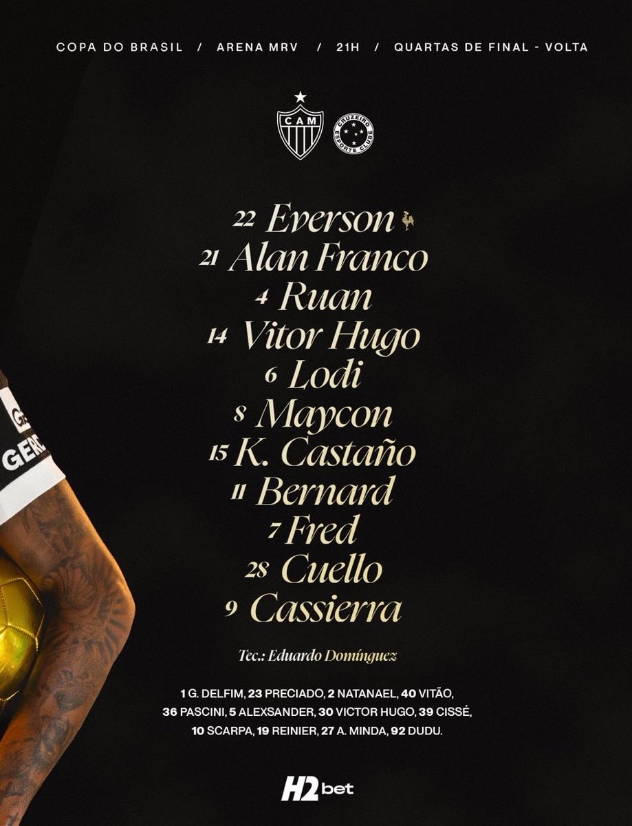 Atlético Mineiro vs Cruzeiro squads (photo 1 of 2)