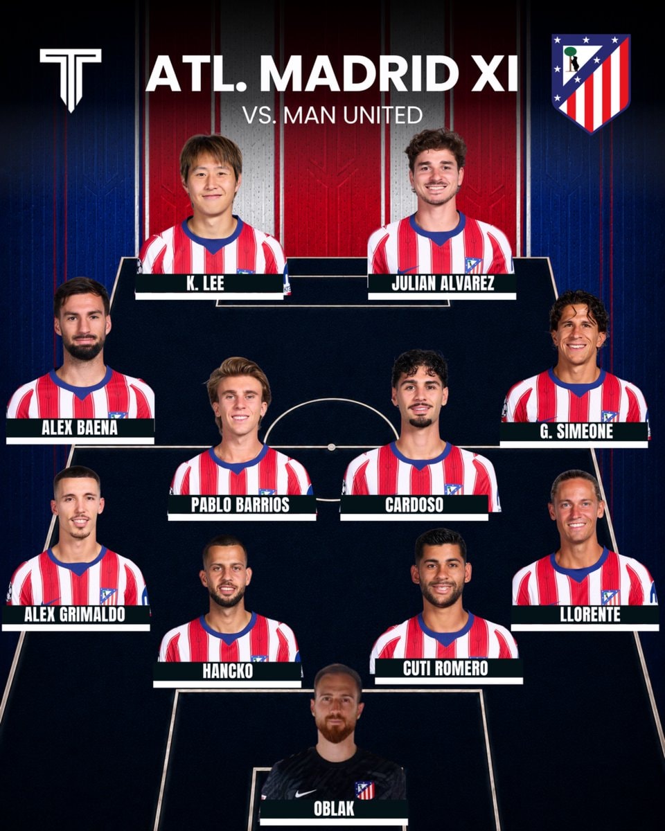 Atletico Madrid vs Manchester United lineup