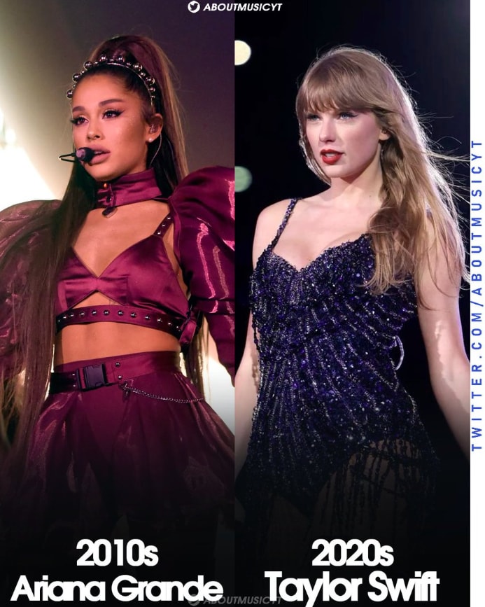 Spotify top female artists by decade