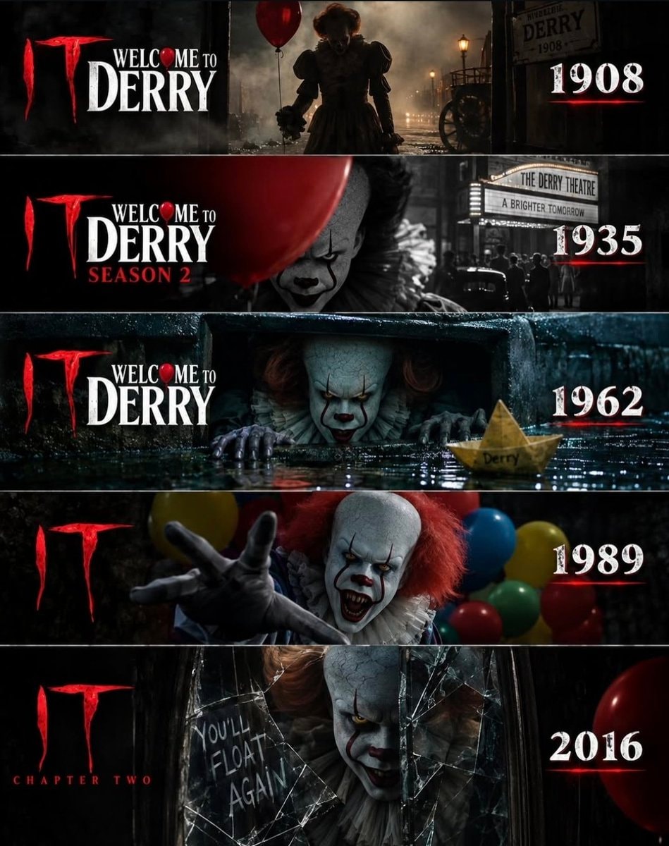 Pennywise every decade collage