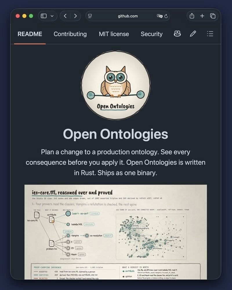Open Ontologies GitHub release