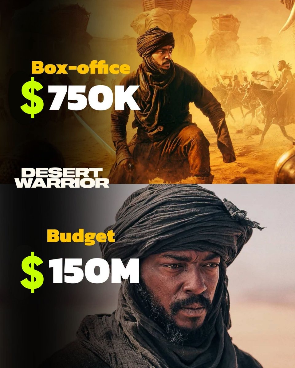 Desert Warrior Anthony Mackie Budget