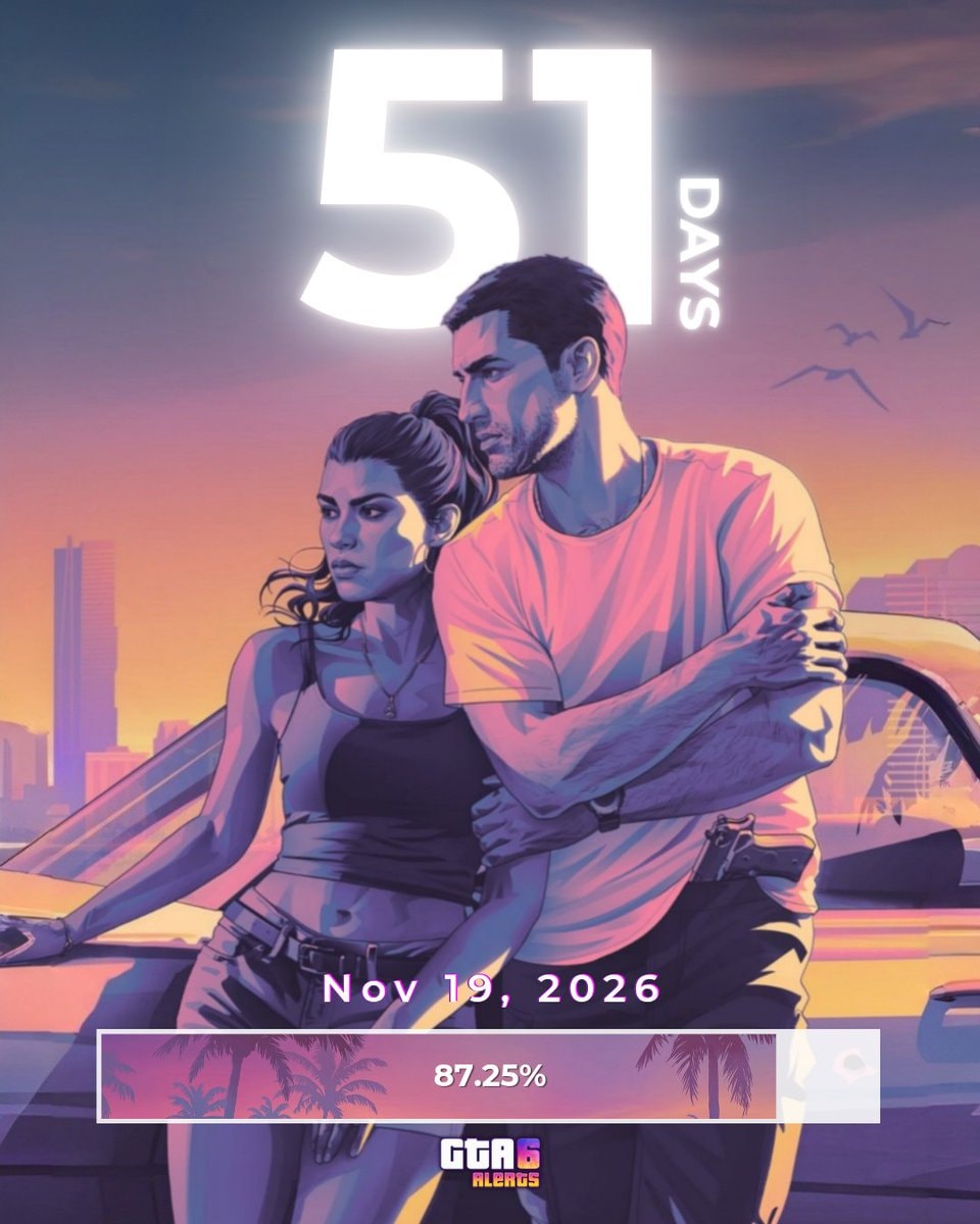 GTA 6 release countdown
