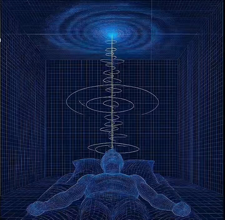 Episodic future thinking visualization Episodic future thinking visualization