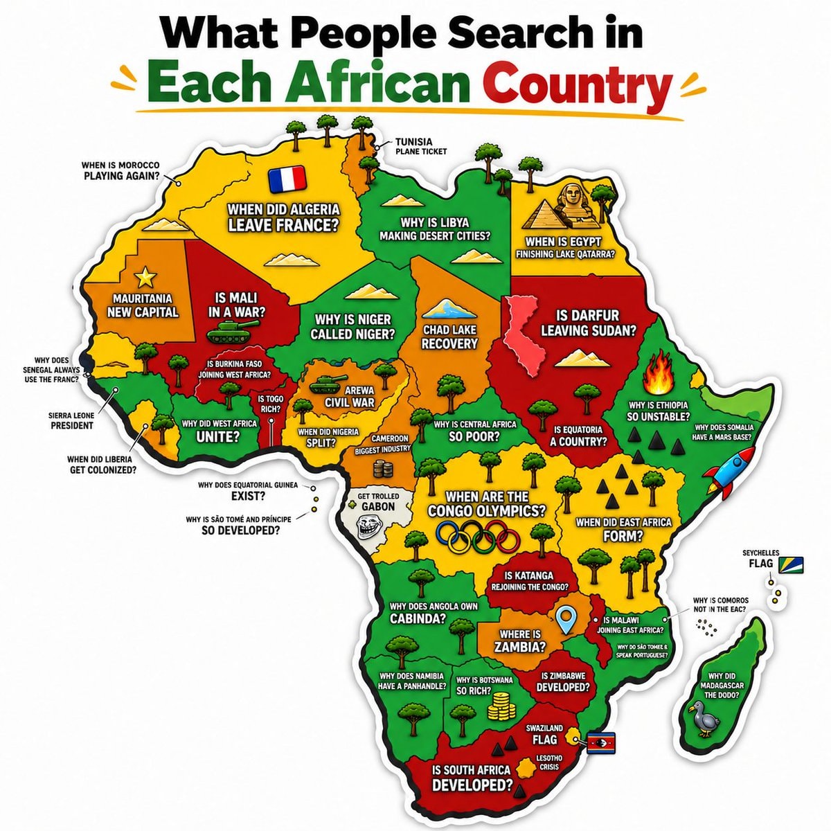 Search trends by African Country Search trends by African Country
