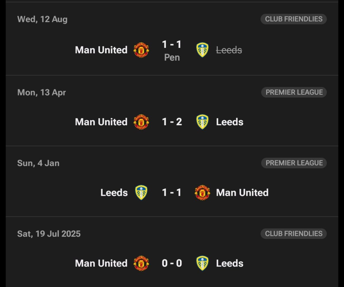 Man United vs Leeds last four meetings
