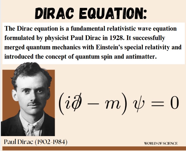 Paul Dirac Dirac equation