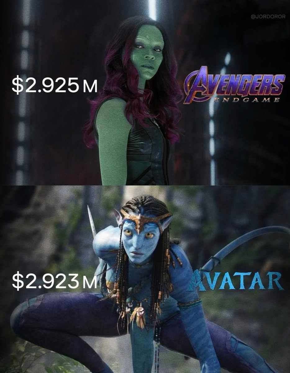 Zoe Saldana billion dollar franchises Zoe Saldana billion dollar franchises