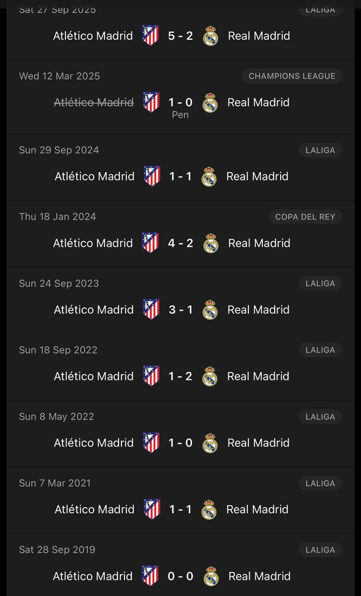 Real Madrid Metropolitano results