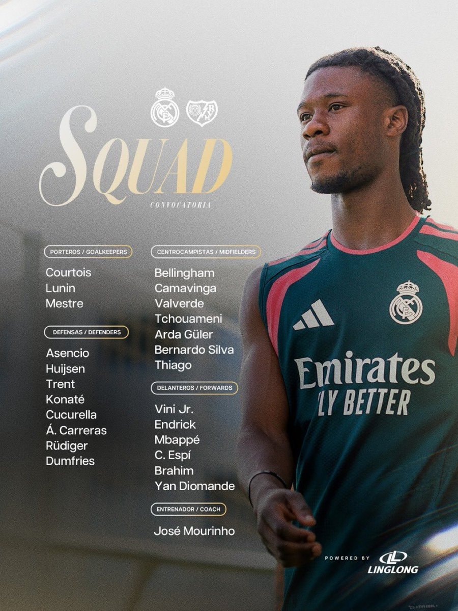 Real Madrid squad vs Rayo Vallecano Real Madrid squad vs Rayo Vallecano