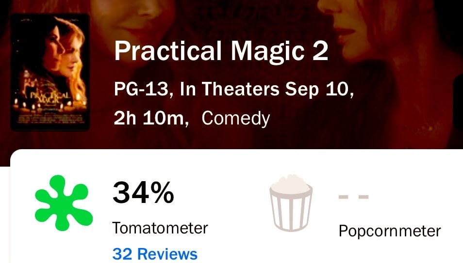 Practical Magic 2 Tomatometer 34%