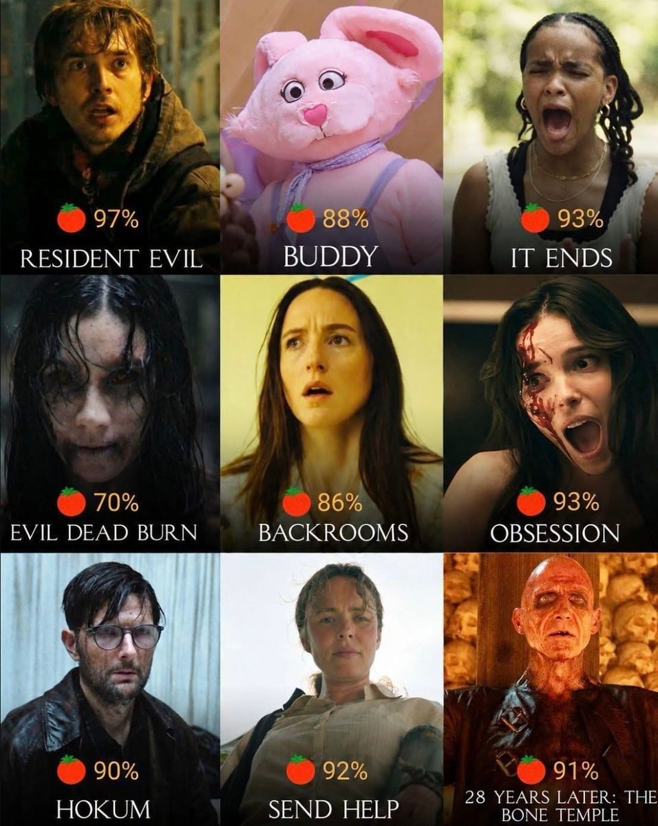 horror movies ranked
