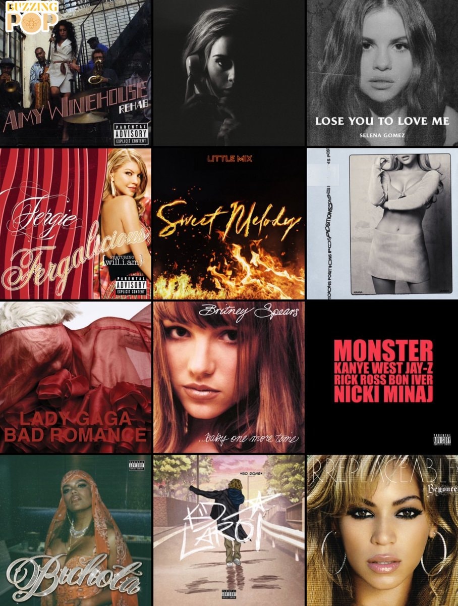 Top 3 songs released on October 23rd