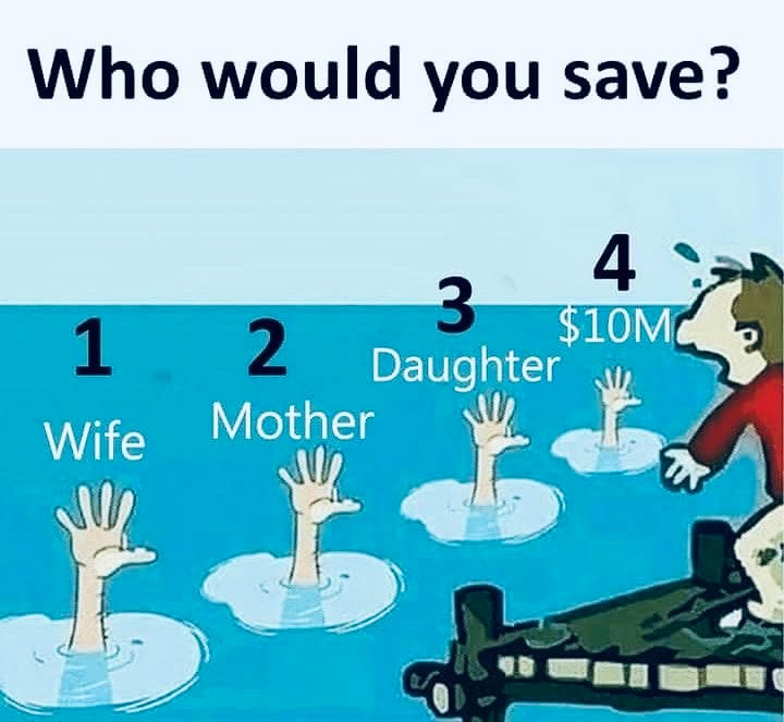 moral dilemma meme