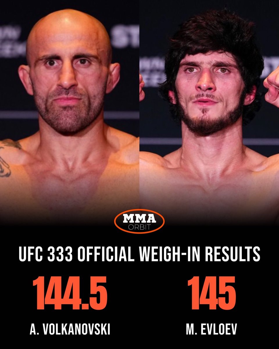 UFC 333 weigh-in results
