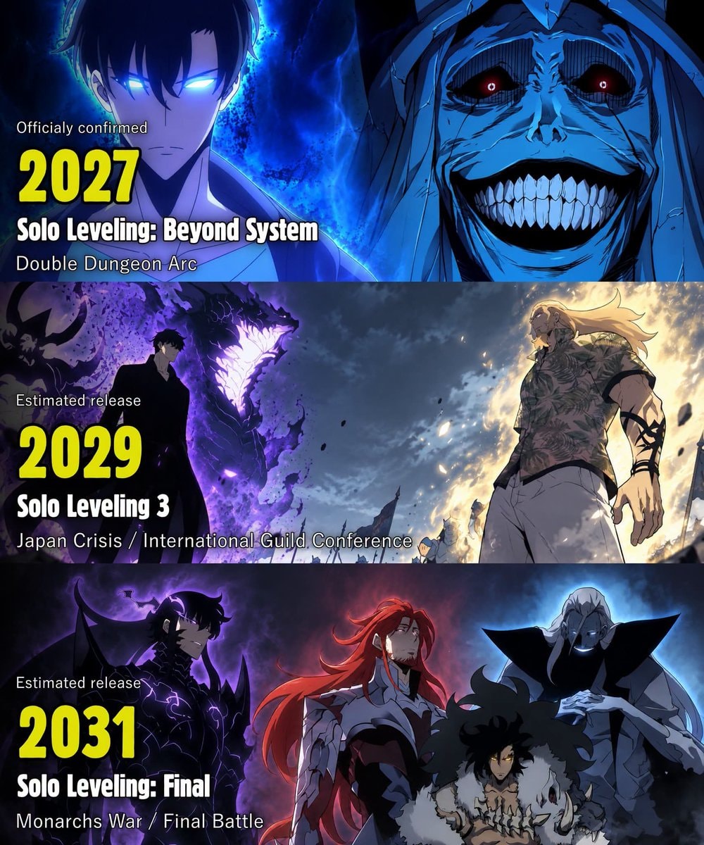 Solo Leveling anime hype
