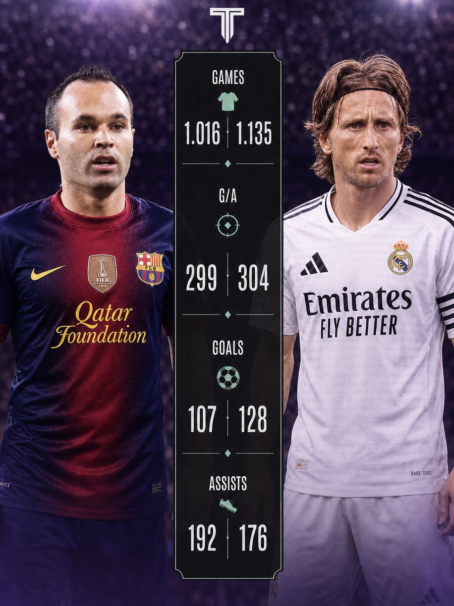 Andres Iniesta vs Luka Modric