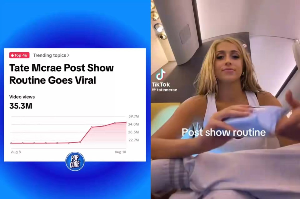 Tate McRae Neutrogena ad controversy