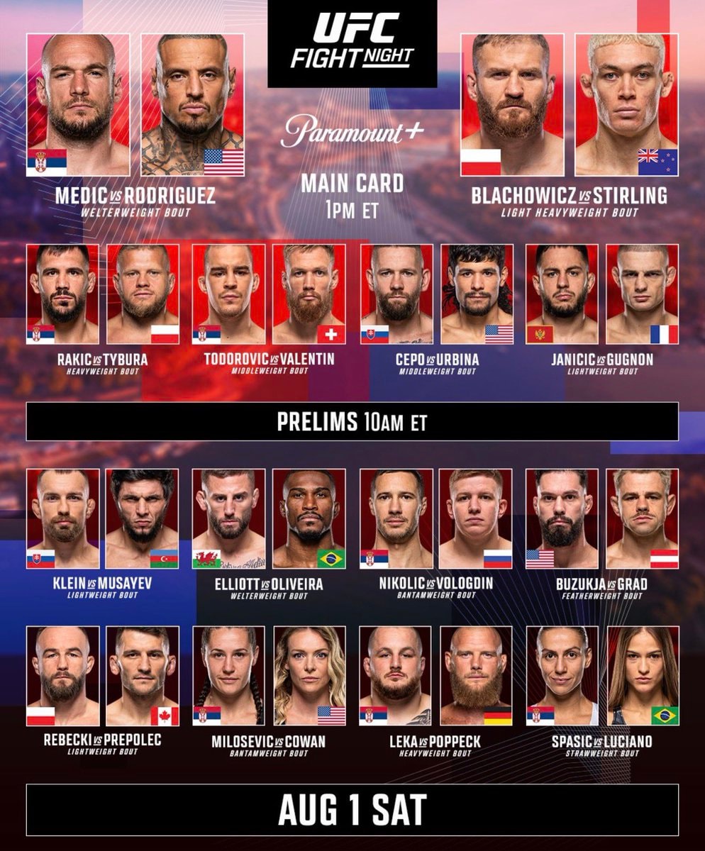 UFC Fight Night Aug 1 Paramount+