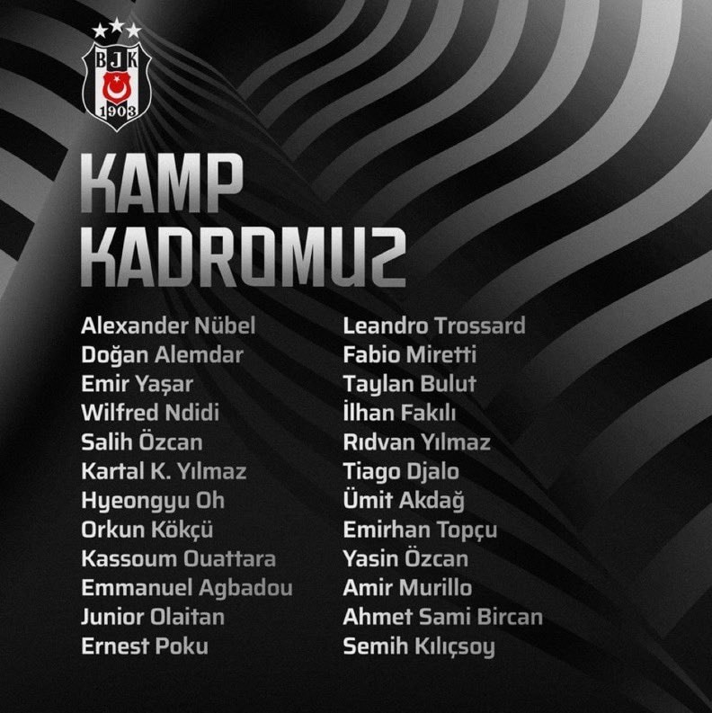 Beşiktaş KAMP KADROMUZ vs Hoffenheim
