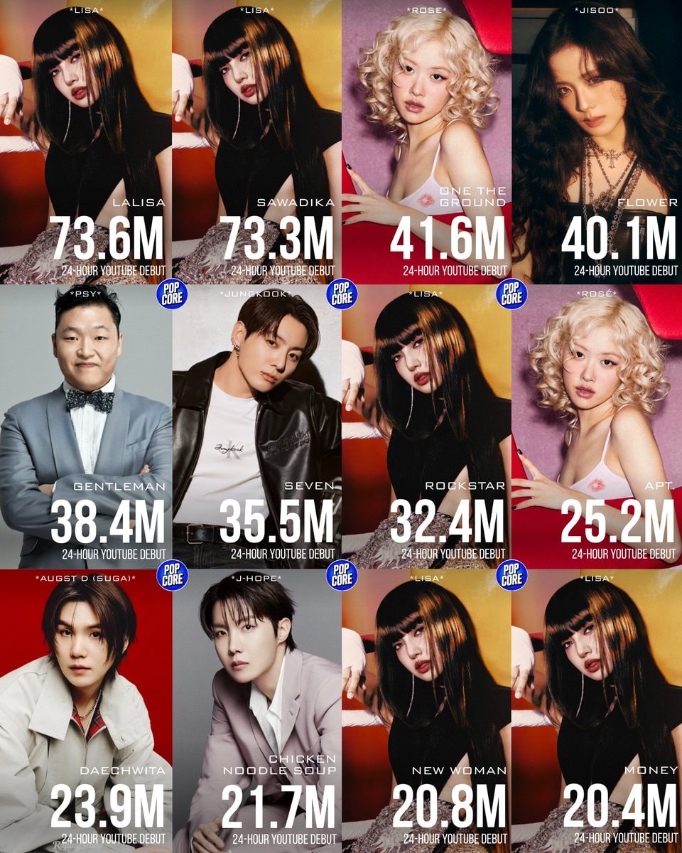 K-Pop Soloists largest YouTube debuts