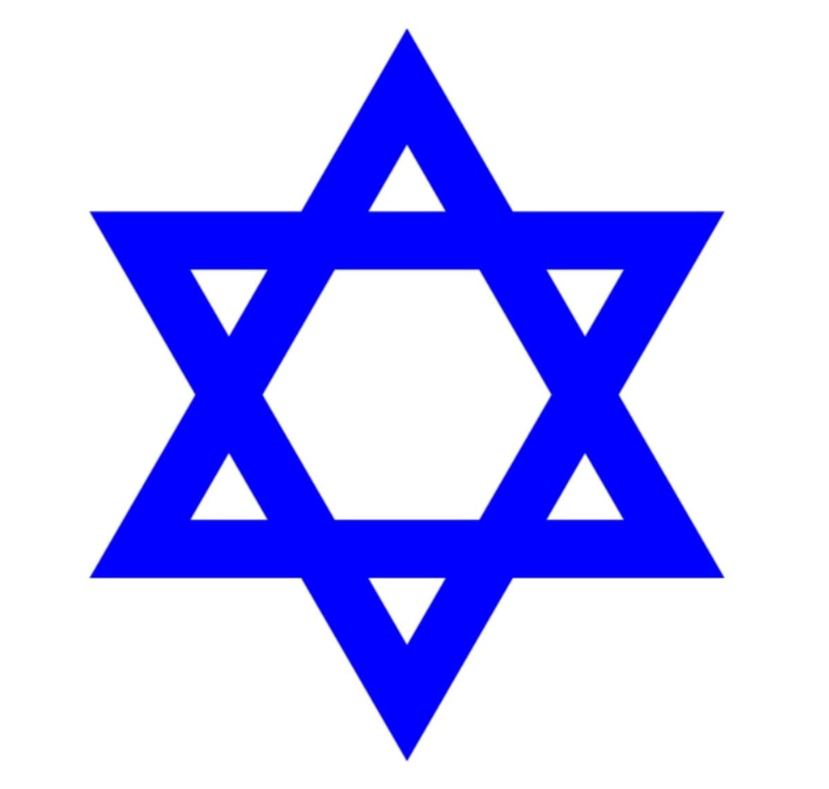 Most Influential Jews in History ranked (photo 2 of 2)