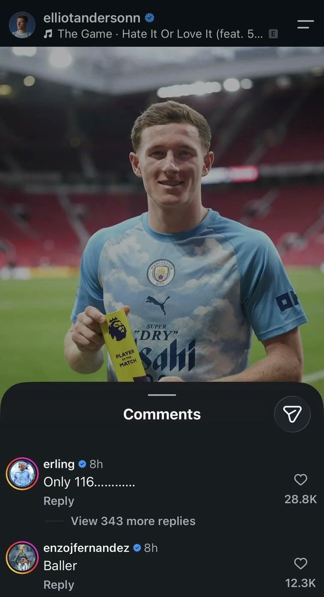 Man City charges after Haaland