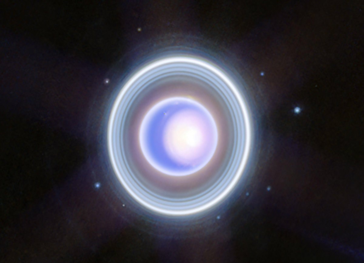 Uranus orbiter question