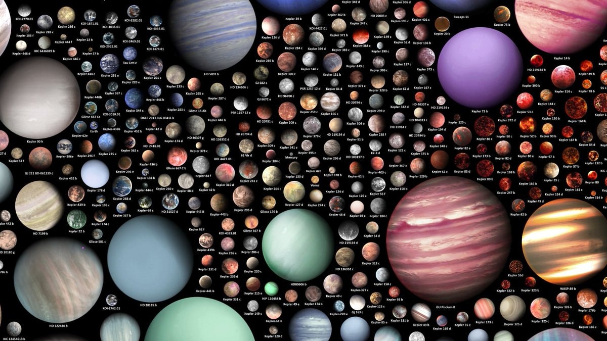 NASA exoplanet count update