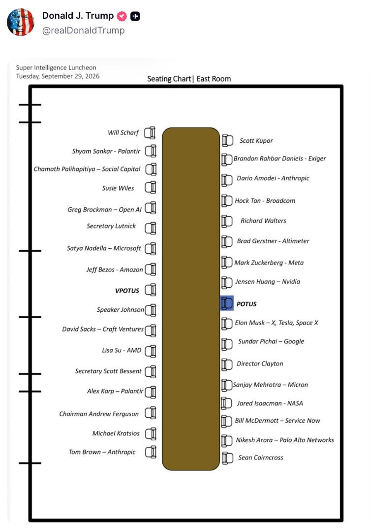 Trump Super Intelligence Luncheon seating chart