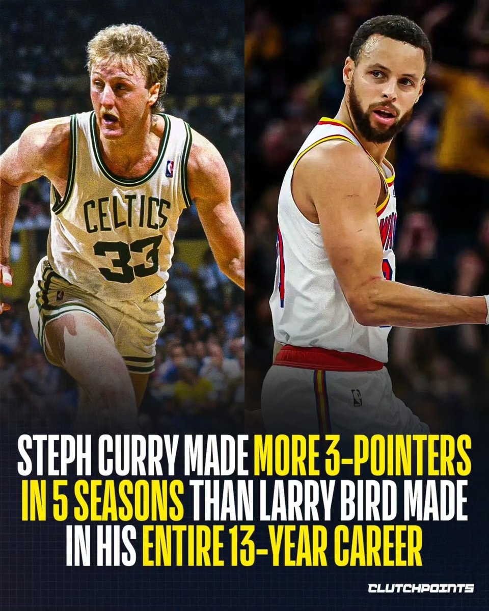 Steph Curry vs Larry Bird three pointers
