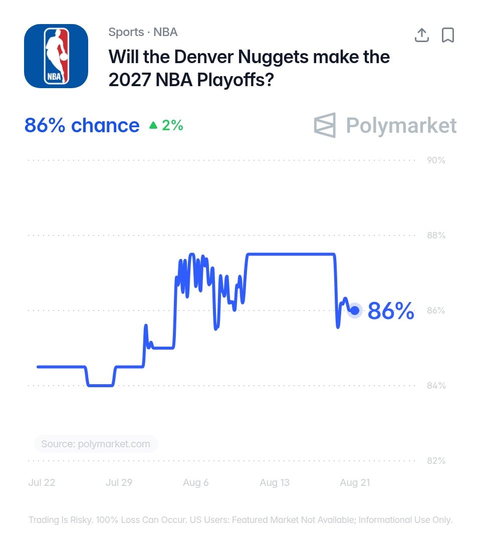 Nikola Jokic Denver Nuggets (photo 2 of 2)