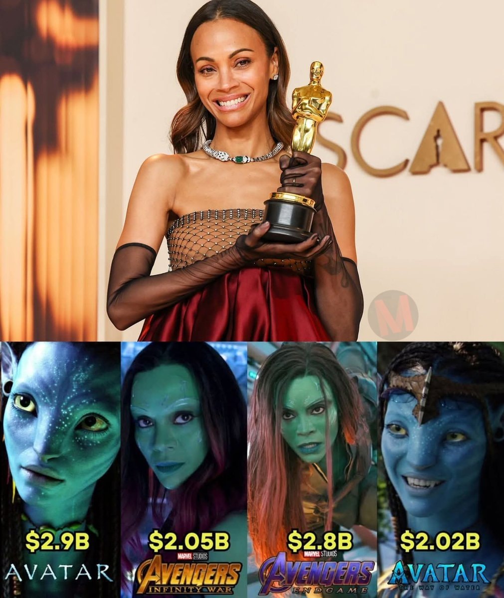 Zoe Saldaña blockbuster box office collage
