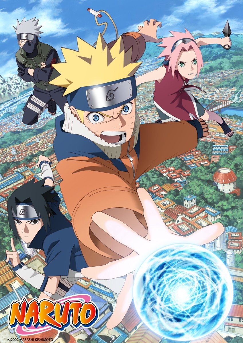 New NARUTO anime project