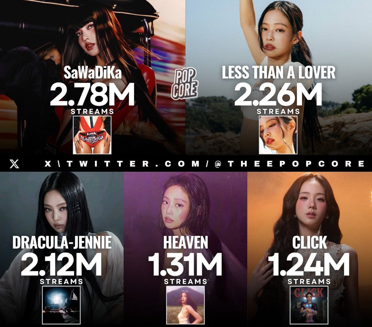 K-pop Soloists 2026 Spotify debuts