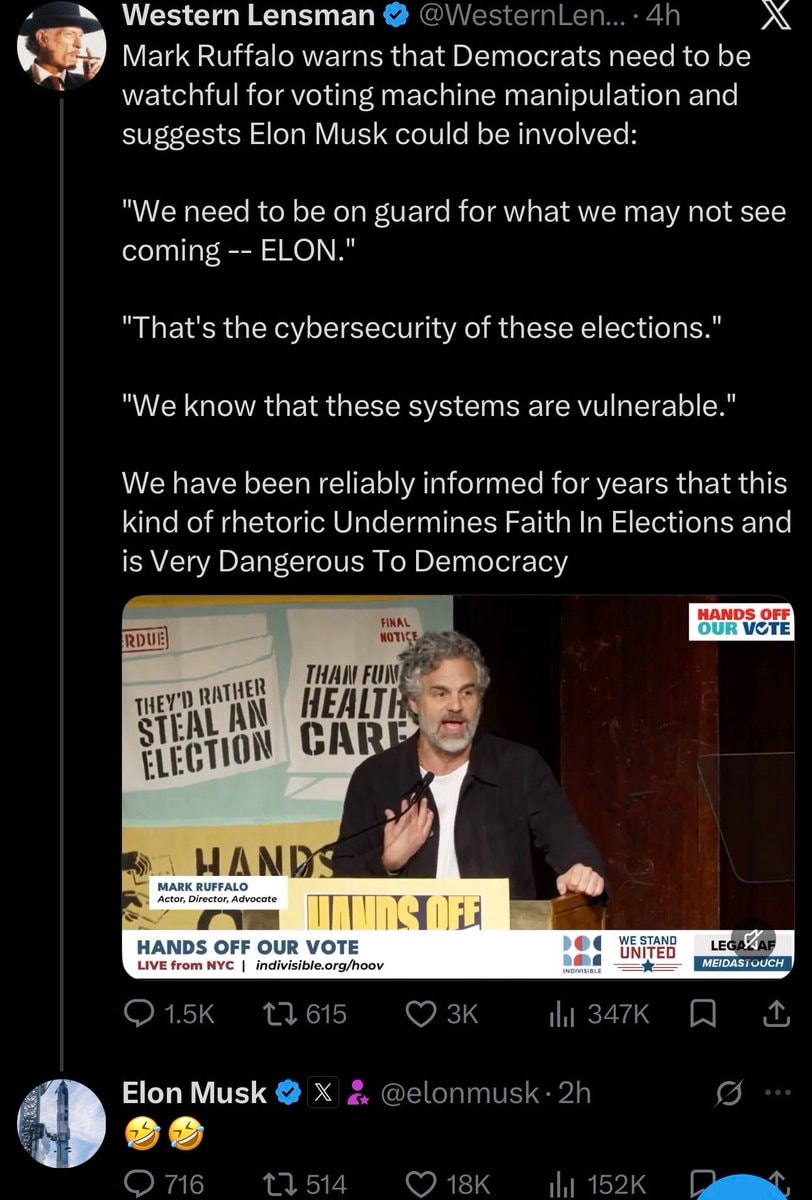 Mark Ruffalo warns Democrats