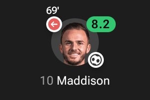 Maddison Marmoush Kudus