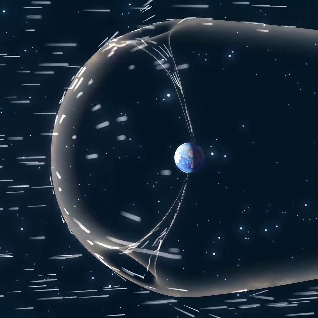 Earth's magnetosphere vs solar wind