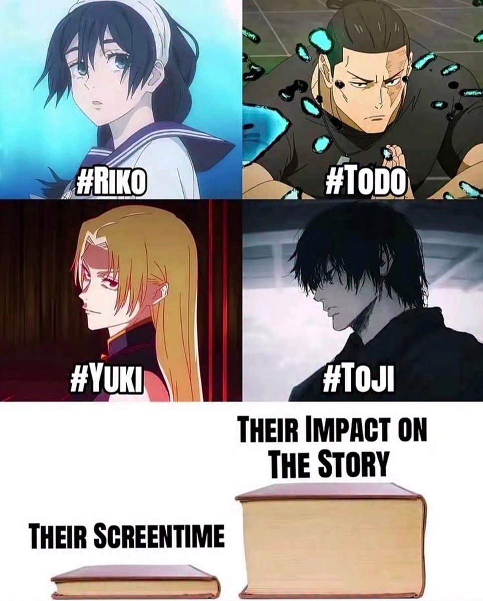 anime characters meme