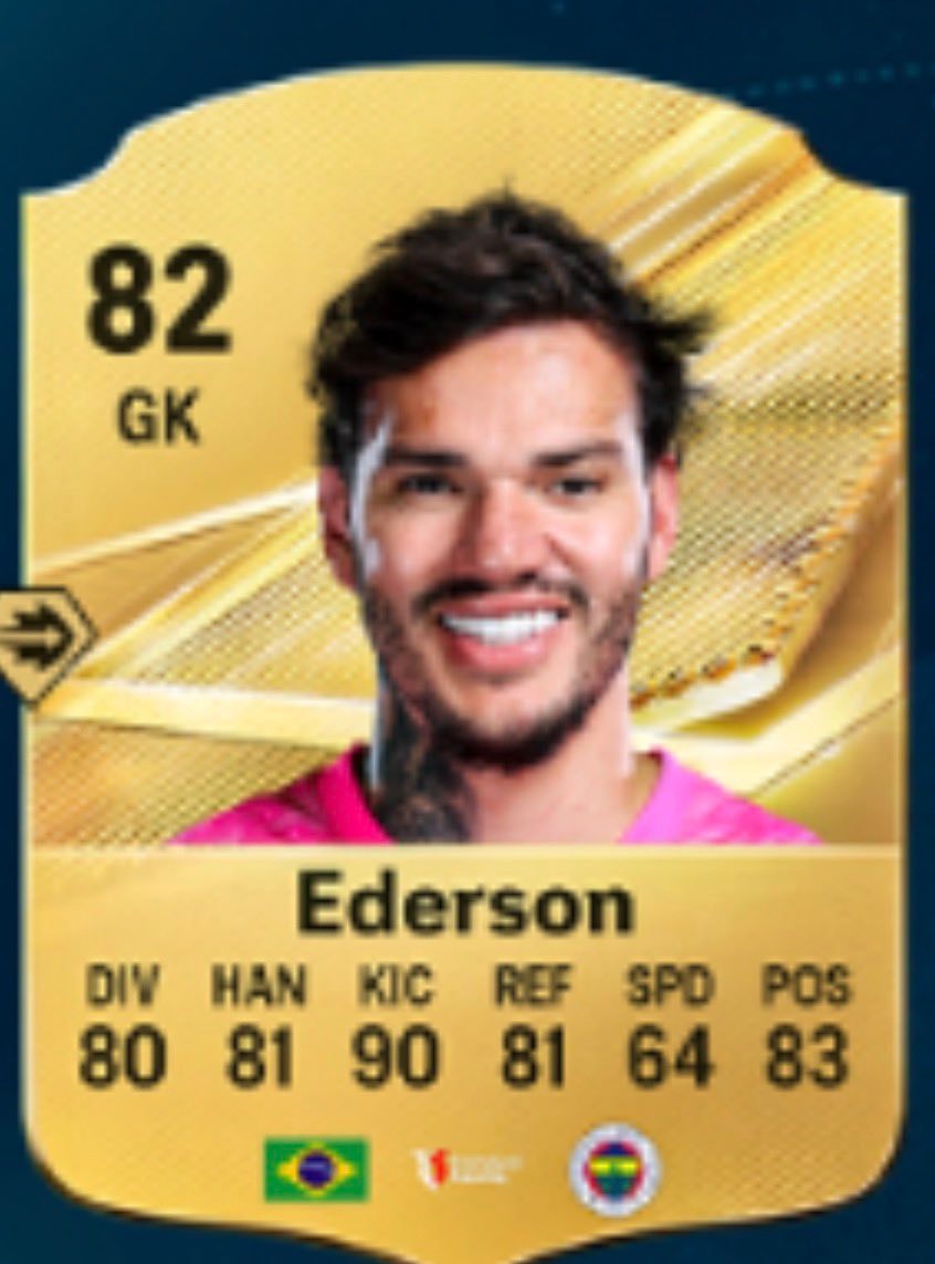 Ederson FC 27 Playstyle+