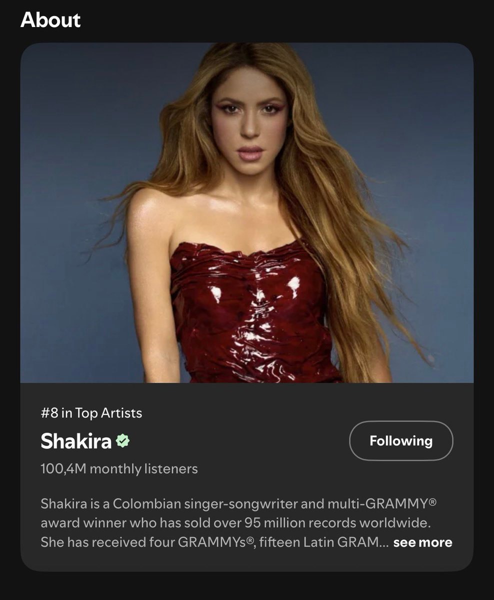 Shakira 100 million monthly listeners Spotify (photo 2 of 2)