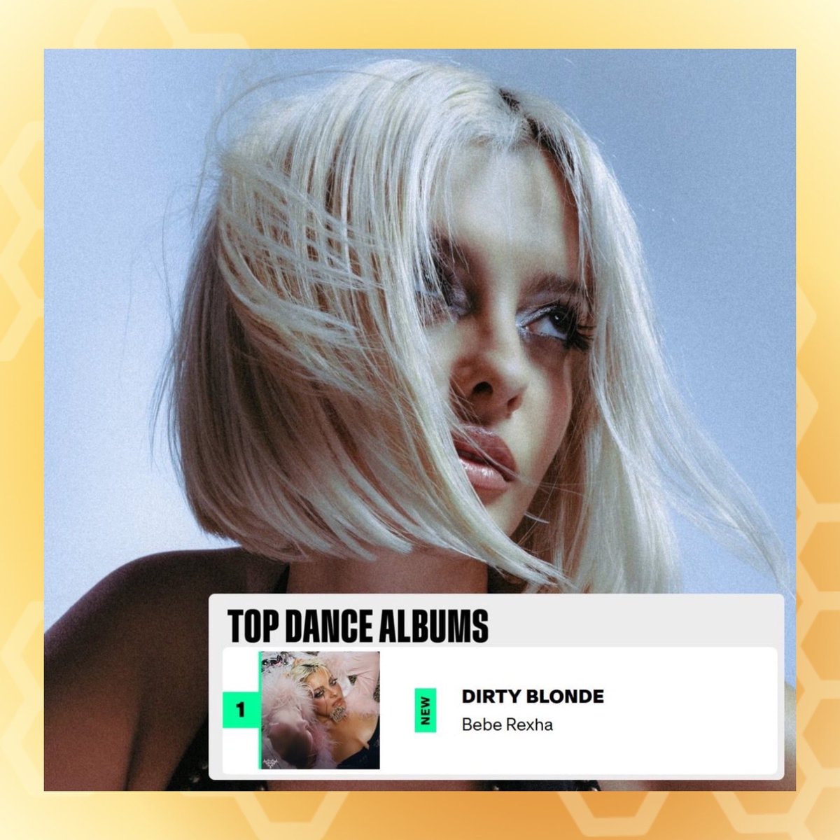 Bebe Rexha Billboard Top Dance Albums (photo 2 of 2)
